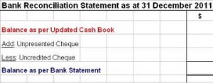 Bank reconciliation Statement