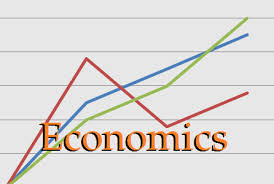 what is economic what is economics