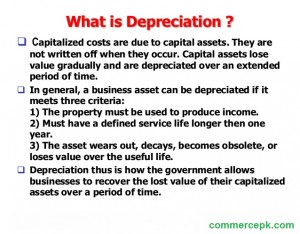 what is depreciation