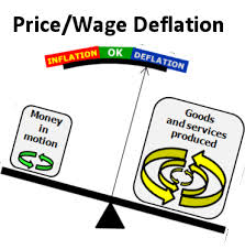 what is deflation