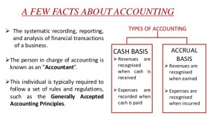 Accrual basis of Accounting with example
