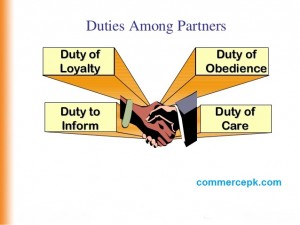 Rights and Duties of Partners
