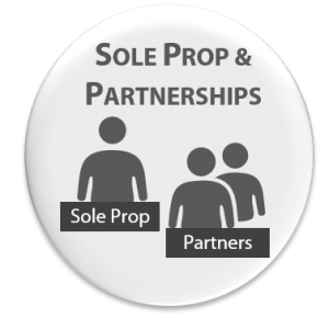 Sole Proprietorship Vs Partnership