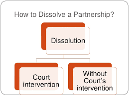 dissolution of partnership