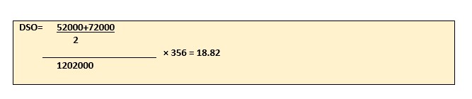 days sales formula analysis