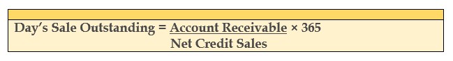 Days Sales Outstanding formula