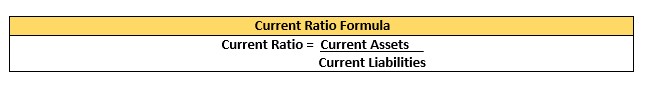 current ratio formula