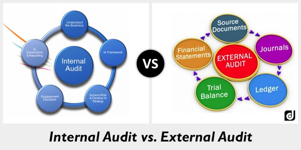 internal-audit-vs-external-audit